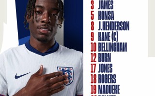 金年会-世俱杯比赛最常用进攻战术统计及其成效分析